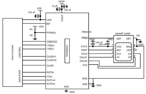 smart card interface i2c|73S8010C Smart Card Interface .